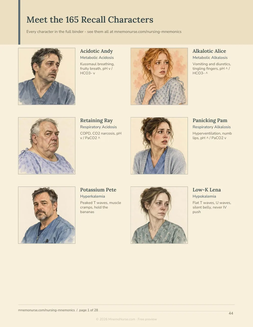 Meet the 158 Recall Characters gallery page