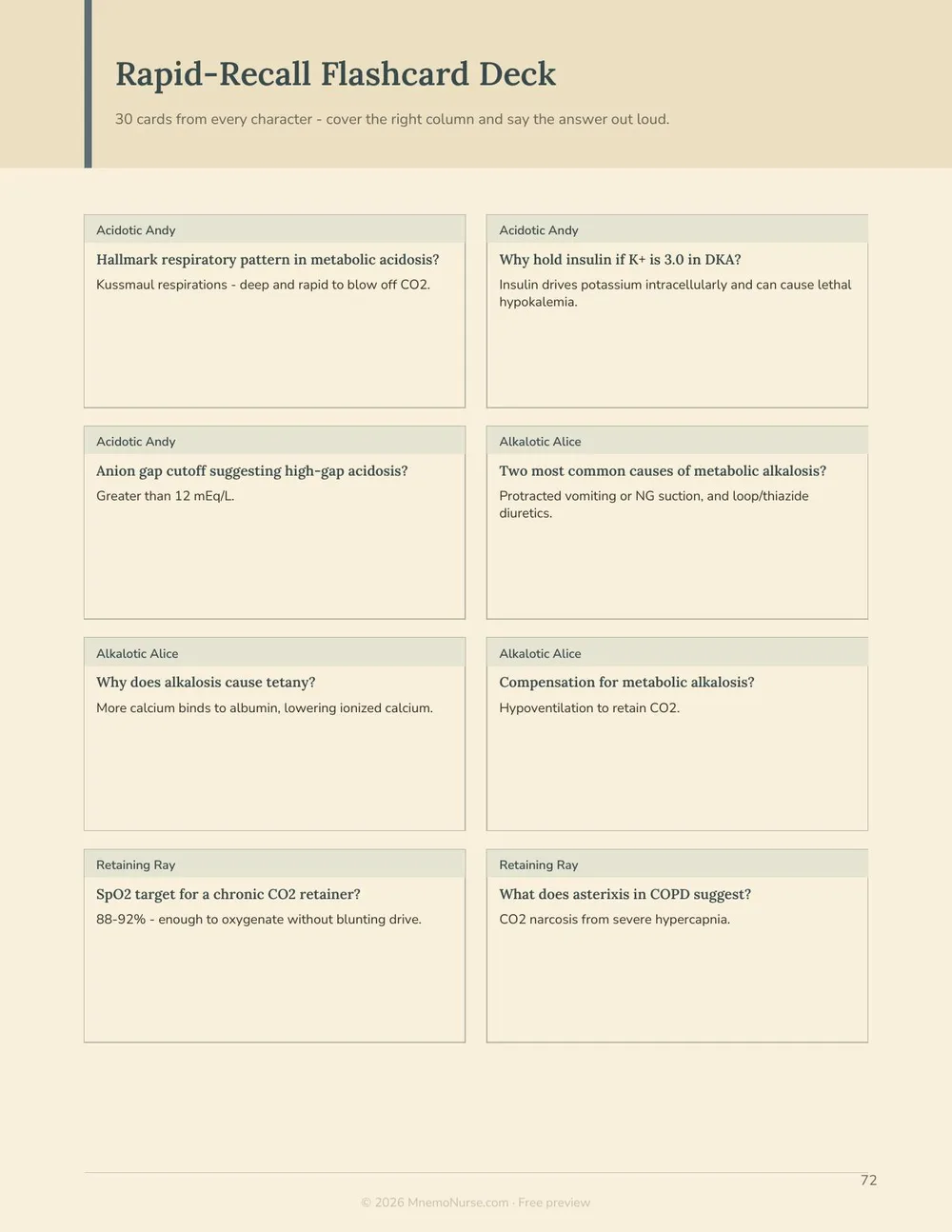 Rapid-recall flashcard deck page with prompt, answer and story hook