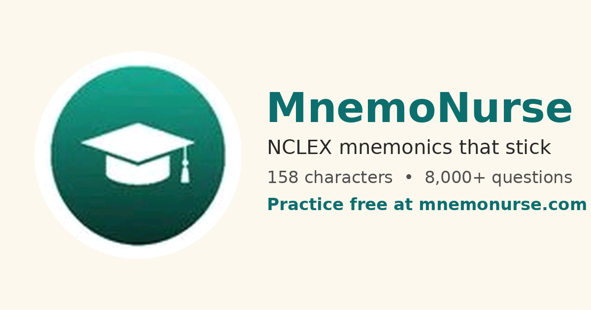NCLEX Question Bank PDF — Printable Questions + Rationales
